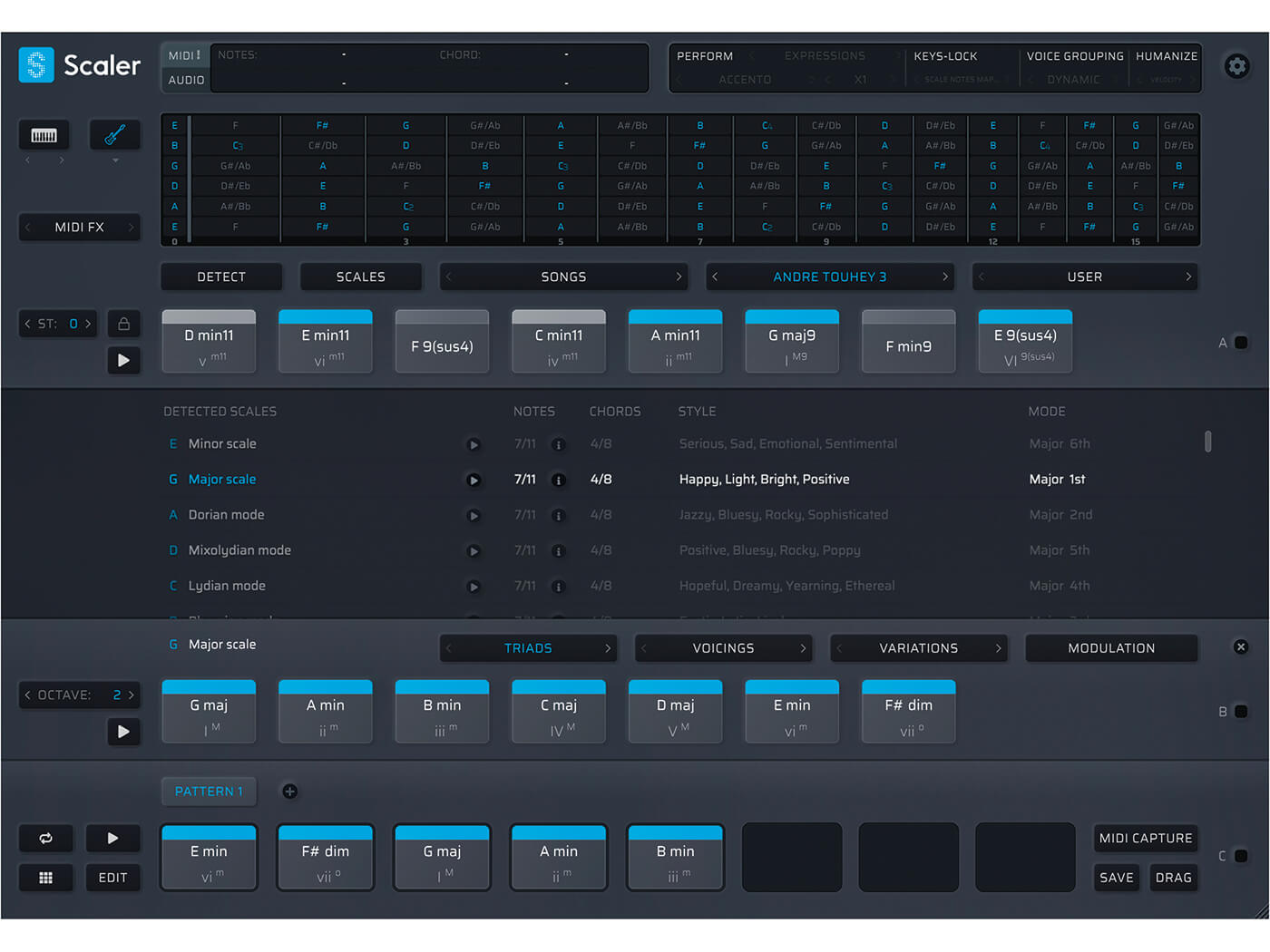 Is Scaler 2 A Good Tool for Beginners?