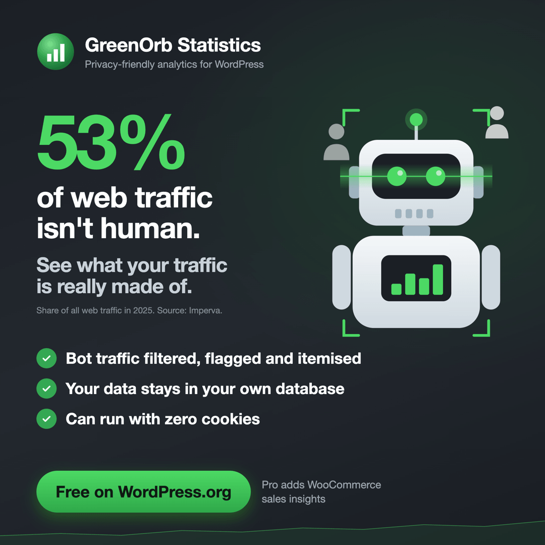 GreenOrb Statistics plugin