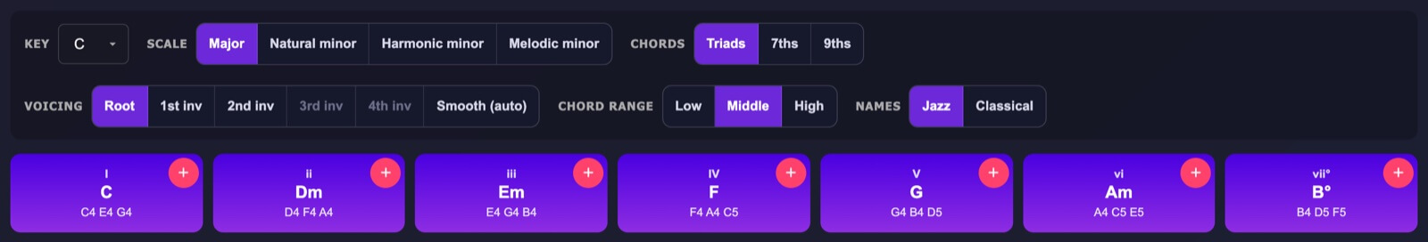 The Chord Assistant settings for key, scale, chords, voicing, chord range and names, above the seven chords of C major